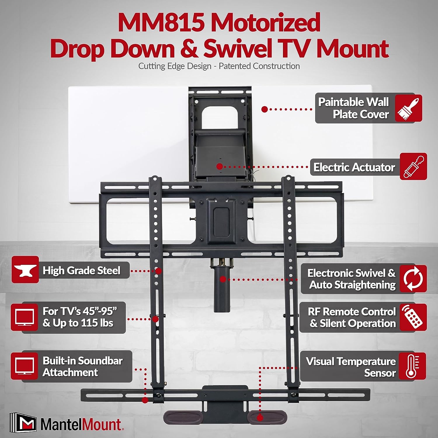 Mantel Mount Pull Down Wall Mounts