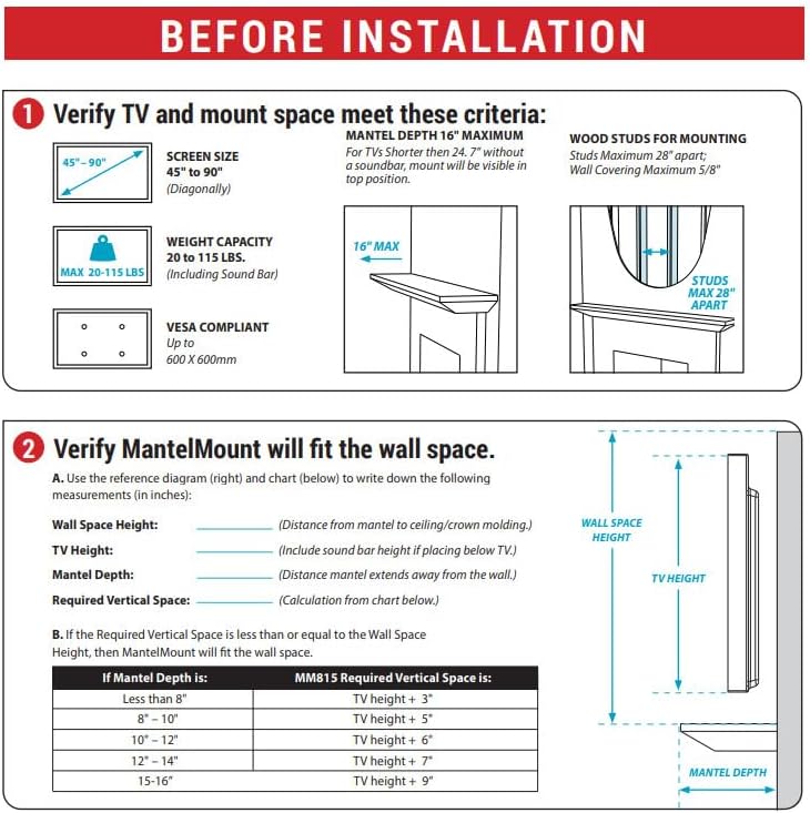 Mantel Mount Pull Down Wall Mounts